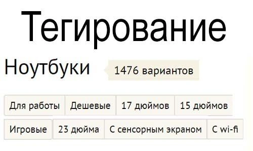 Что такое тегирование: его суть, роль, влияние на SEO и результаты в Воронеже