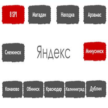 Перечень алгоритмов поисковой системы Яндекс в хронологическом порядке в Воронеже